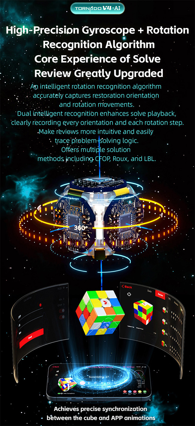 QiYi X-Man Design Tornado V4 AI Smart Cube UV PowerPod Version
